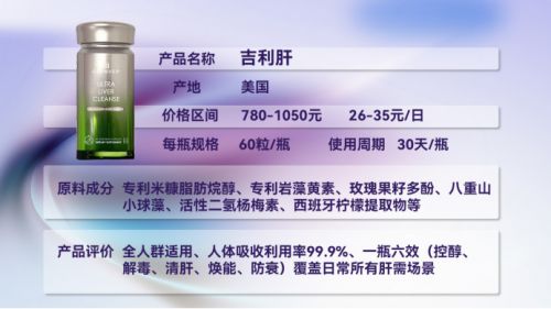 護(hù)肝片哪個品牌好？年度口碑王炸產(chǎn)品出爐，榜首憑硬核實力狂攬千萬粉絲